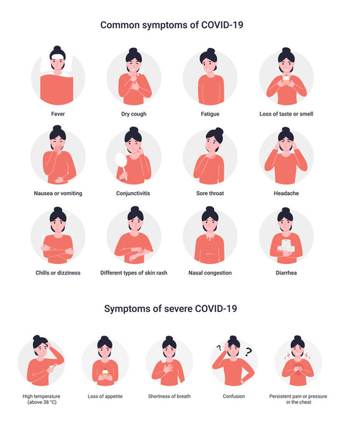 Covid 19 、 nCoV 、 covid-19の一般的および重度の症状のアイコンを設定します。フラットベクトル漫画現代イラスト. - ベクター画像