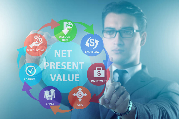 Concept of NPV - Net Present Value - Photo, Image