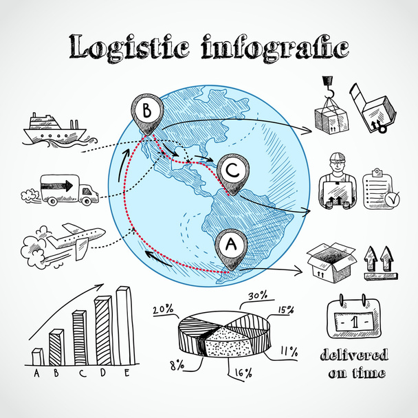 Infografía del globo logístico
 - Vector, imagen