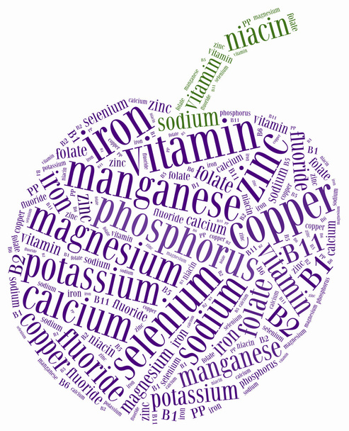 Word cloud diet or nutrition related, including minerals - Photo, Image