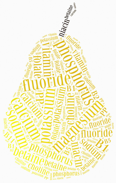 Word cloud diet or nutrition related, including minerals - Photo, Image