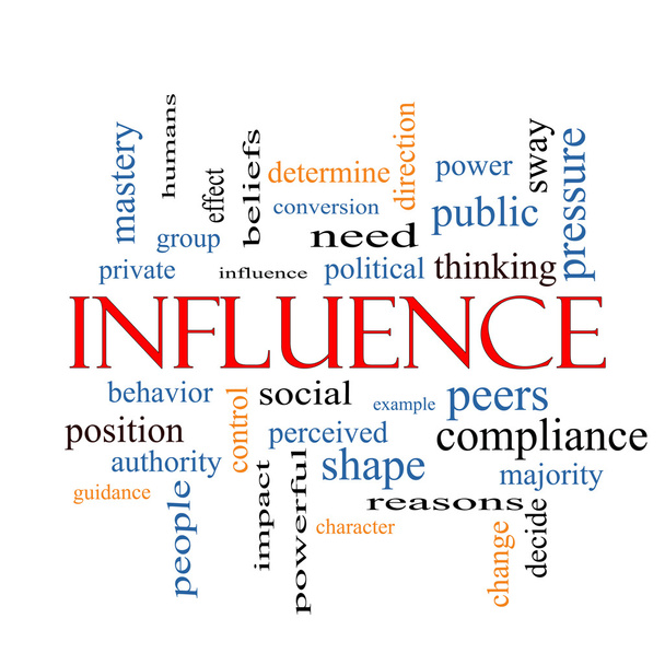 Influence Word Cloud Concept - Photo, Image