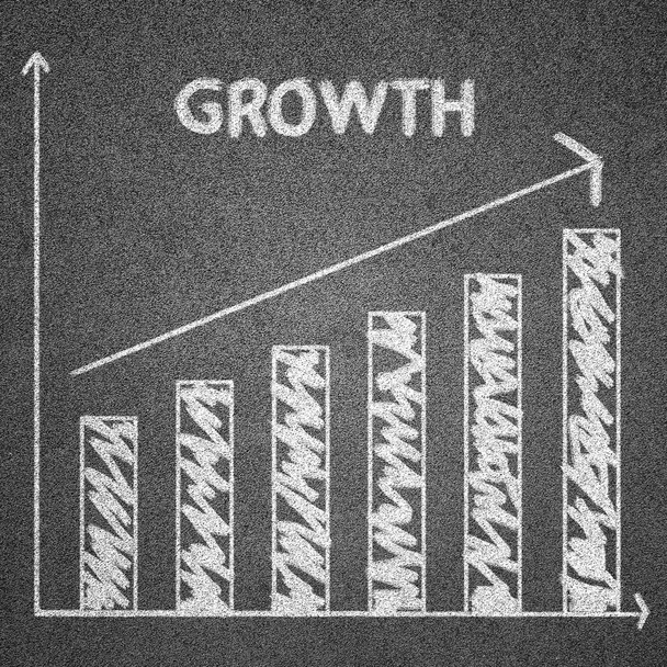 concept de croissance écrit sur tableau noir pour le fond
 - Photo, image