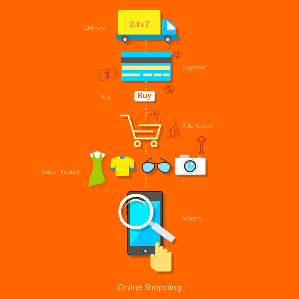 Pittogramma dello shopping online
 - Vettoriali, immagini