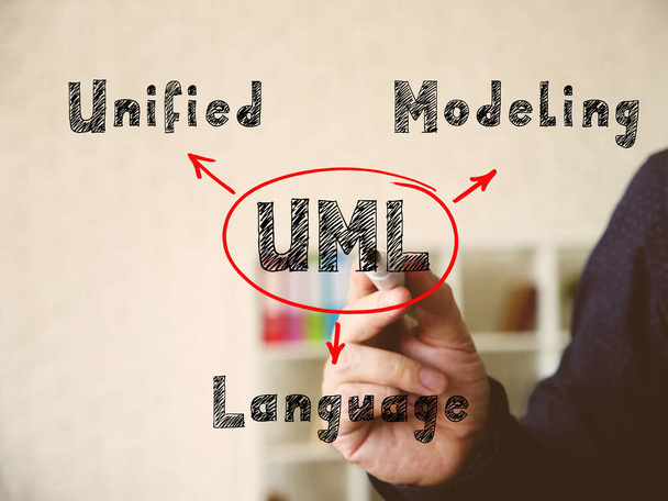 Text UML Unified Modeling Language on Concept photo. Kézi marker írás izolált háttér - Fotó, kép