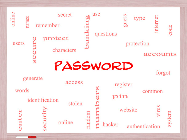 Password Word Cloud Concept on a Whiteboard - Photo, Image