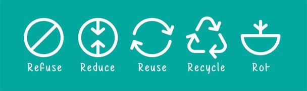 значок відмовляється від відходів, зменшення сміття, повторне використання сміття, переробка та гниття відходів для концепції нульових відходів
 - Вектор, зображення