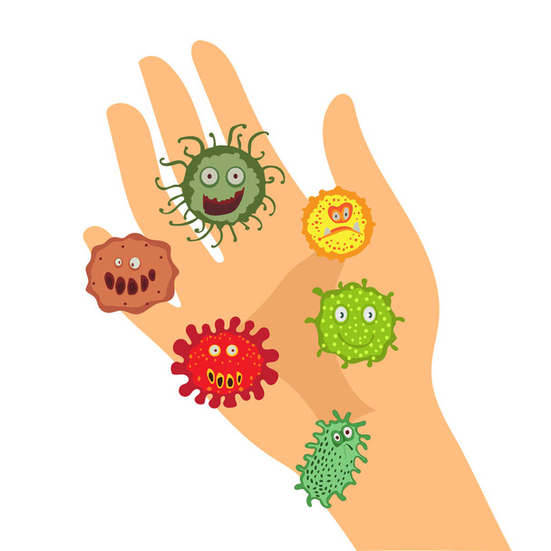 Bactérias, vírus, germes à mão em design plano. Sujo mão conceito vetor ilustração no fundo branco. - Vetor, Imagem