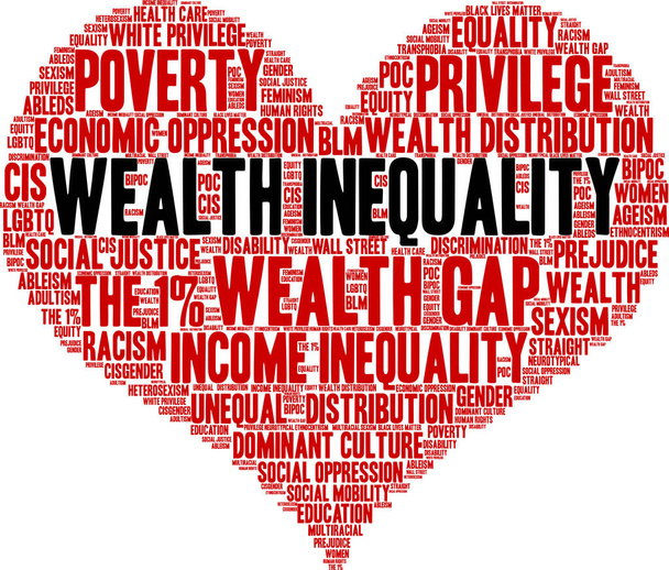 Wohlstandsungleichheit Wortwolke auf weißem Hintergrund.  - Vektor, Bild