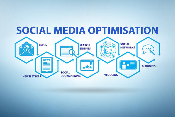 Social media optimalisatie concept in marketing - Foto, afbeelding