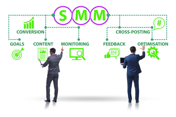 SMM - έννοια μάρκετινγκ κοινωνικών μέσων μαζικής ενημέρωσης με επιχειρηματία - Φωτογραφία, εικόνα