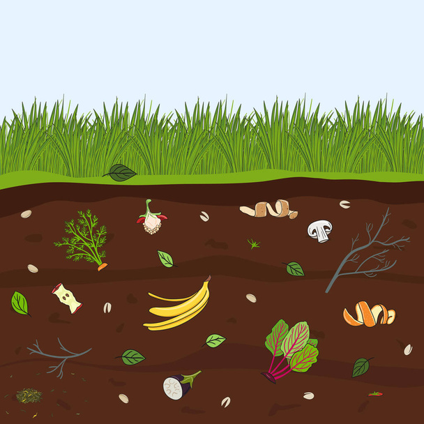 Ground cutaway with food scraps. Recycling organic waste. Farming and agriculture. Hand drawn vector illustration. - Vector, Image