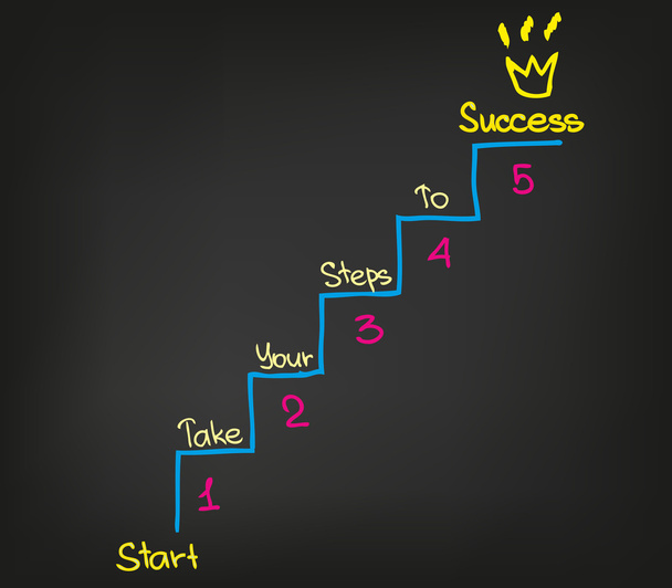 motivace a úspěch - Vektor, obrázek