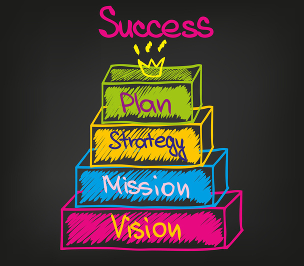 Motivation and Success - Vector, Image