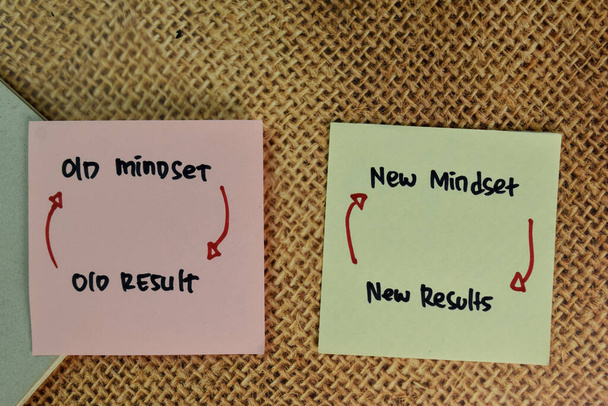 Old Mindset - Old Result and New Mindset - Νέα αποτελέσματα γράφουν σε αυτοκόλλητες σημειώσεις που απομονώνονται στο ξύλινο τραπέζι. - Φωτογραφία, εικόνα