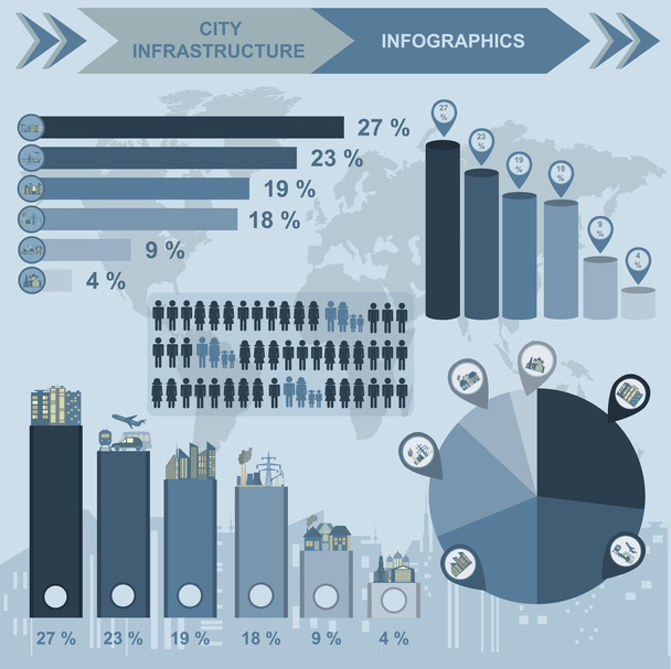 Комплект элементов инфраструктуры города, векторная инфографика
 - Вектор,изображение