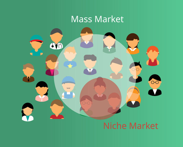 erilaisia massamarkkinoinnin ja markkinointi kapealla vektori - Vektori, kuva