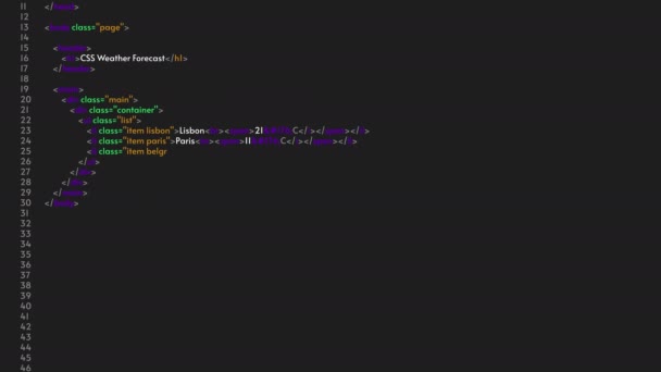 Animazione del codice programmatore. Linguaggio del programma HTML o Java. Concetto IT - Filmati, video
