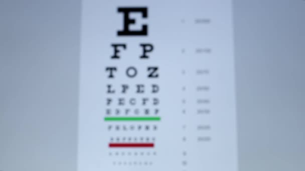Uma pessoa traz óculos de visão aos olhos. Passar de fora de foco para foco. Vista da visão em primeira pessoa na tabela de teste de visão. - Filmagem, Vídeo