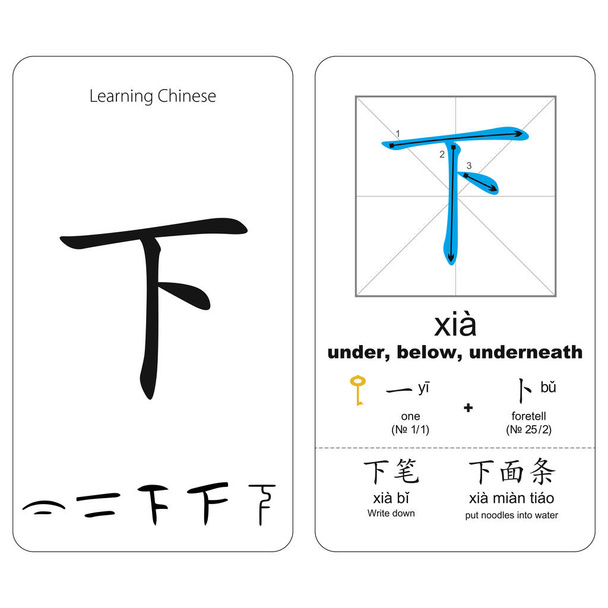 Çince karakterler öğreniyorum. Nasıl yazılır (xi) - altında, altında, altında. Çin harfleri, hiyeroglifler. Öğrenme kartları. - Vektör, Görsel