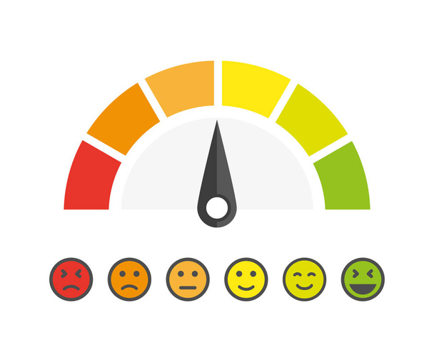 La gente califica la velocidad en forma de emociones con una cara enojada y una cara feliz. Calificación de retroalimentación o satisfacción. - Vector, imagen