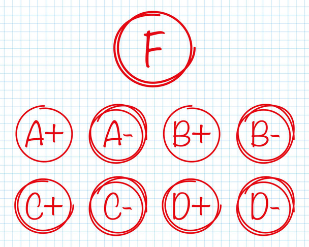 Hand drawn vector red grades with circles, pluses and minuses on a sheet in a cage. Vector illustration. - Vector, Image