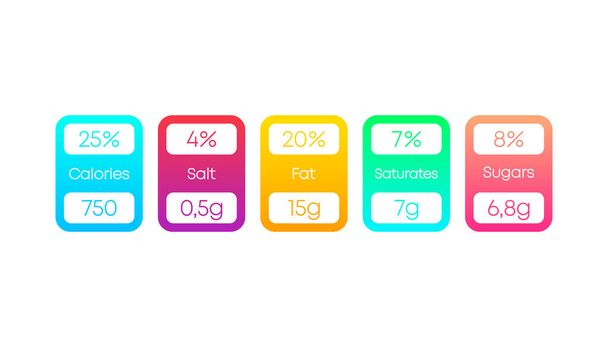 Food nutrition facts and daily value, labels templates. Nutrition facts info table, food and drink daily value in servings with percentage and grams on white background. Vector. - Vector, Image