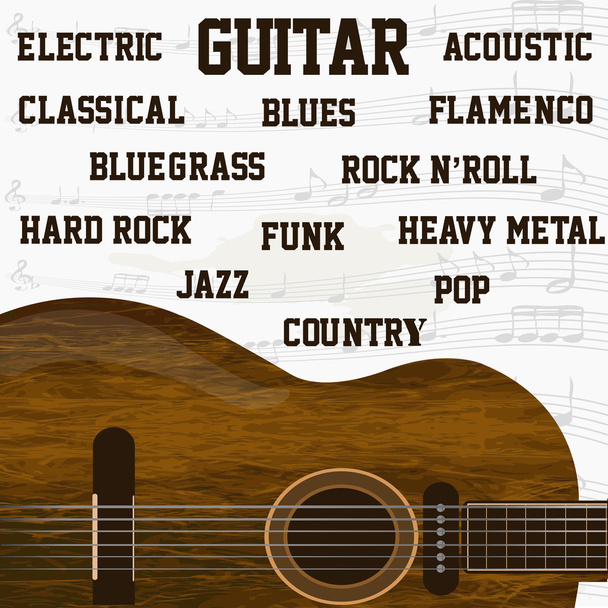 Different types of guitar music background - Photo, Image