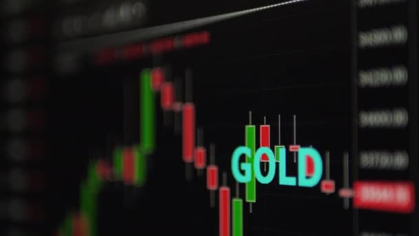 Wykres walutowy złoto - Materiał filmowy, wideo