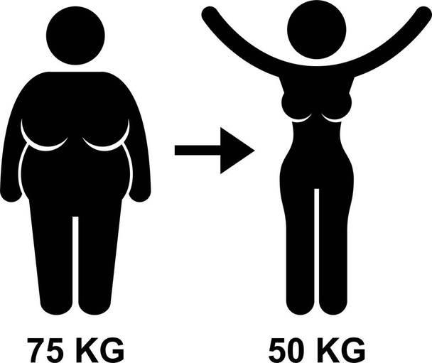 мінімалістична Векторна ілюстрація концепції схуднення людини
  - Вектор, зображення