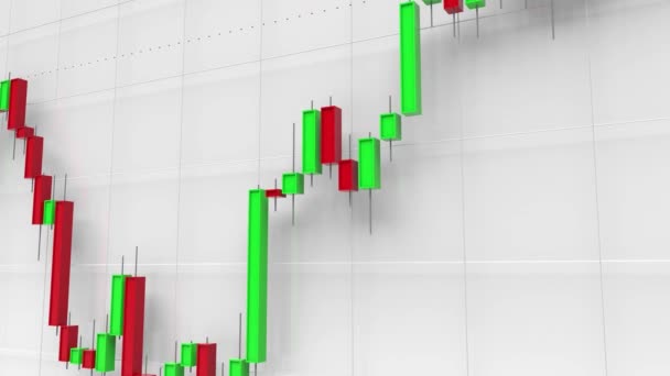 Gráfico del mercado de valores 3D, el comercio de divisas o gráfico criptográfico, rojo y verde, subiendo y bajando. Animación del Candelero Japonés. Estadísticas financieras. Análisis. sobre fondo blanco - Imágenes, Vídeo