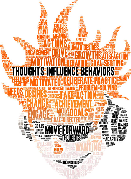Gedanken beeinflussen Verhalten Wortwolke auf weißem Hintergrund.  - Vektor, Bild