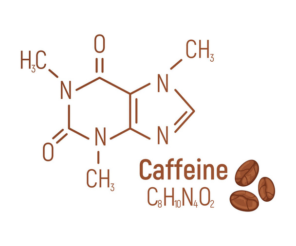Etiqueta del icono de la fórmula química del concepto de cafeína, ilustración del vector de fuente de texto, aislado en blanco. Tabla periódica de elementos, bebidas adictivas. - Vector, Imagen