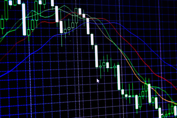 Stock or forex trading indicator on computer monitor for investors / Stock graph charts on the stock market exchange price with investment of business financial digital background - Photo, Image