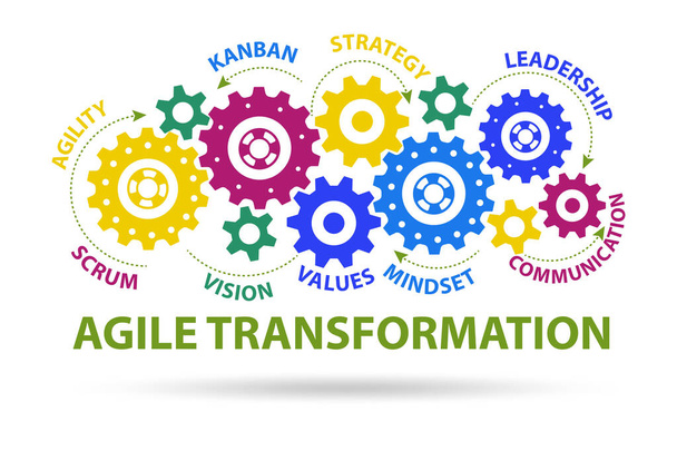 Concept de transformation et de réorganisation agiles - Photo, image