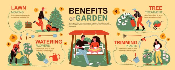 Vorteile der Gartenarbeit Infografiken - Vektor, Bild