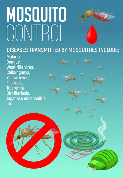 Mosquito and pest control vector banner. Smoking mosquito coil spiral, electronic ultrasonic repeller or liquid repellent vaporizer device vector. Diseases transmitted by bloodsucking insects poster - Vector, Image