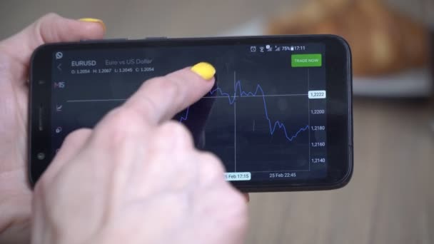 Smartphone met een grafiek van aandelen of wisselkoersen op de beurs. Investeren, een handelaar werkt op de aandelenmarkt vanuit huis - Video