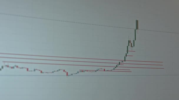 Screen with a stock market data. History of Bitcoin cryptocurrency rate and support lines. - Filmagem, Vídeo