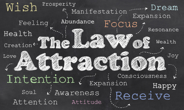 Law of Attraction - Photo, Image