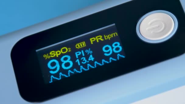 Método de oximetría de pulso para medir la saturación de oxígeno en uso clínico - Metraje, vídeo
