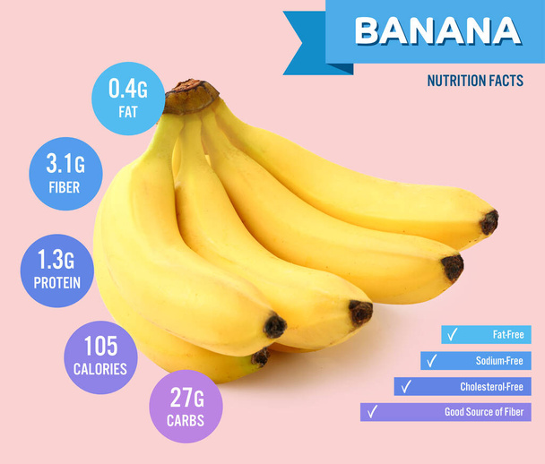 bananas maduras frescas com fatos nutricionais sobre fundo de cor - Foto, Imagem