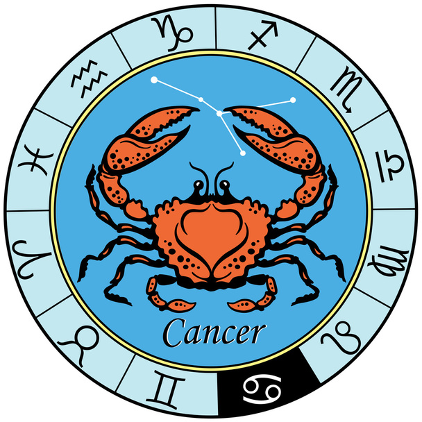 Раковый знак зодиака - Вектор,изображение