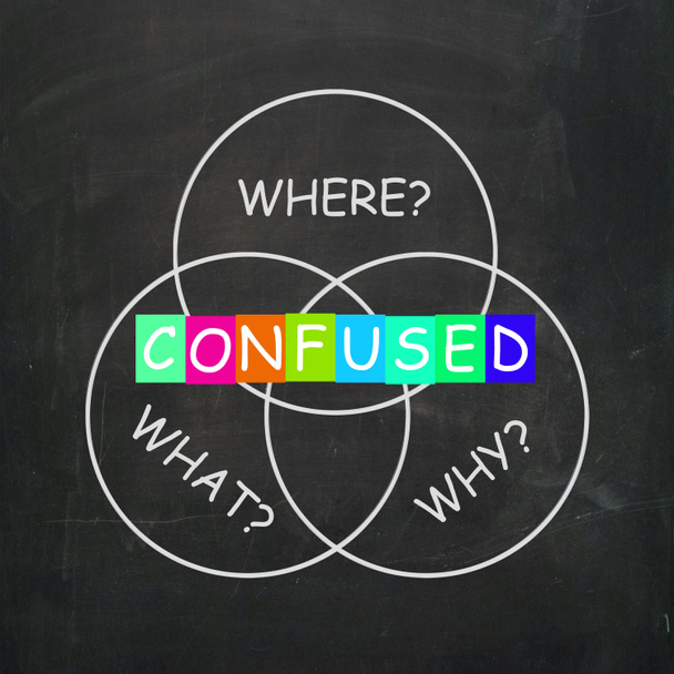 Confundido se refiere a por qué qué qué dónde e incertidumbre
 - Foto, Imagen