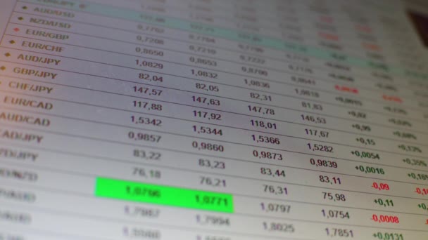 Una tabla de operaciones financieras de primer plano en una pantalla digital. - Metraje, vídeo