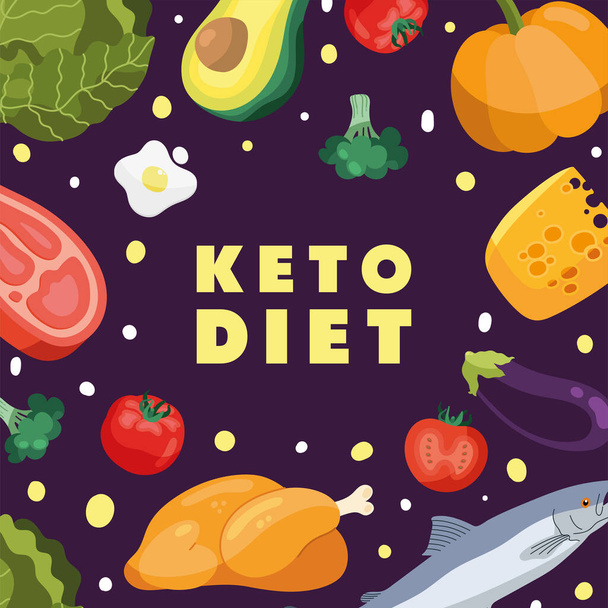 ketogenní dietní potraviny - Vektor, obrázek