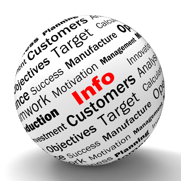 info gebied definitie betekent customer service en bijstand - Foto, afbeelding
