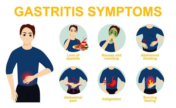 Gastritis symptoms infographic - Vector, Image