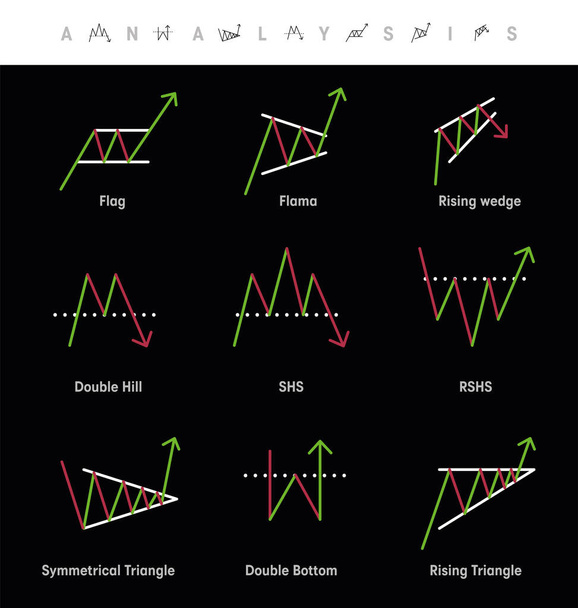 Technical analysis and graphical analysis icon set. These icons are icon set related to graphic reading such as Flag point, Streamer area and rising wedge and many. For web base and education. - Vector, Image