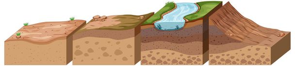 Слои почвы с верхней речной иллюстрацией - Вектор,изображение